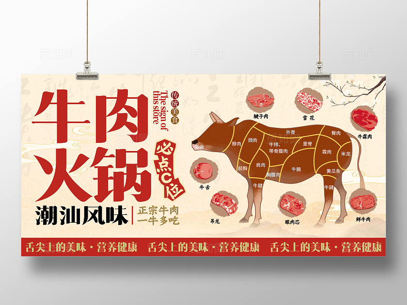 卡其色中式风格牛肉部位吃法介绍牛肉部位吃法介绍展板牛肉火锅