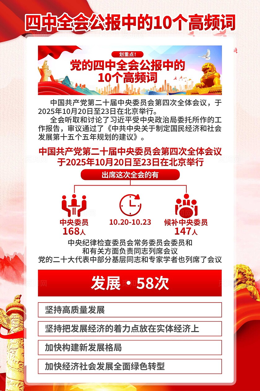 二十届四中全会海报