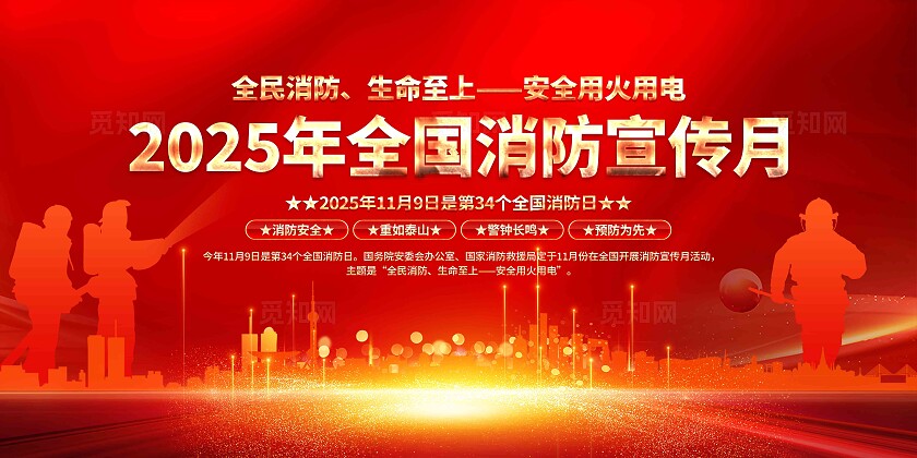 2025年全国消防宣传月展板