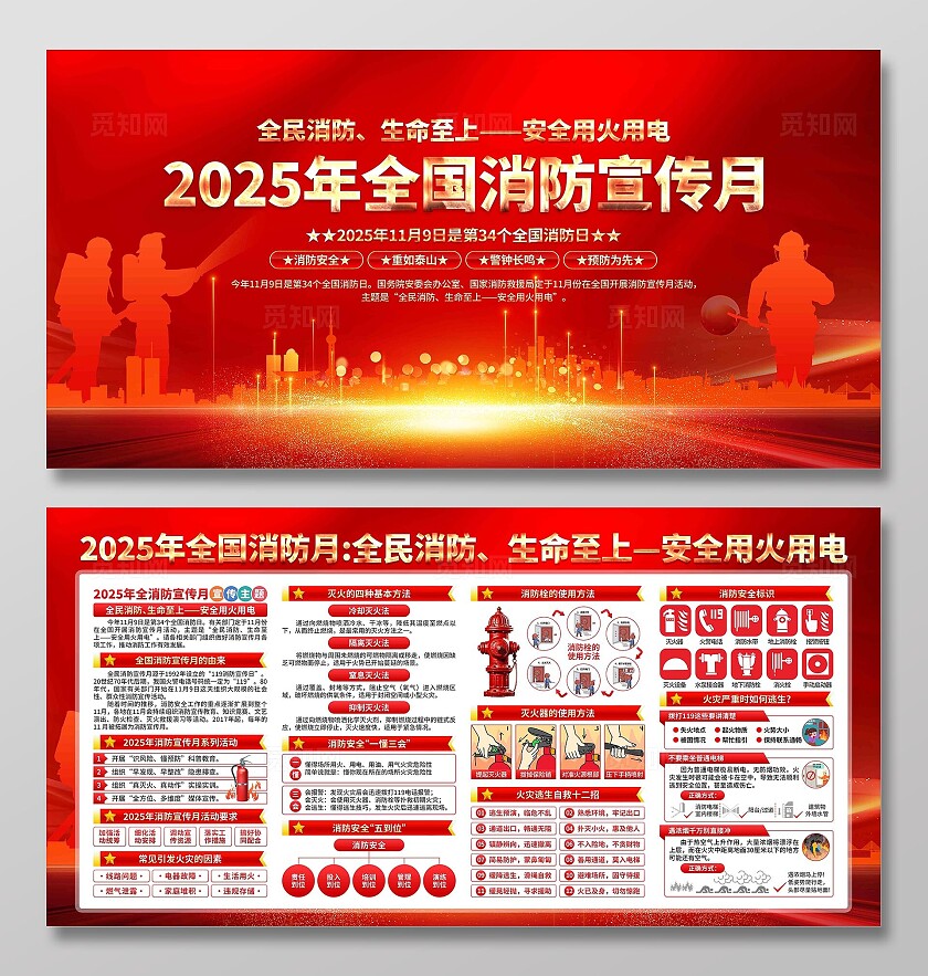 2025年全国消防宣传月展板