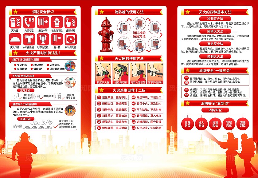 2025年全国消防宣传月三折页