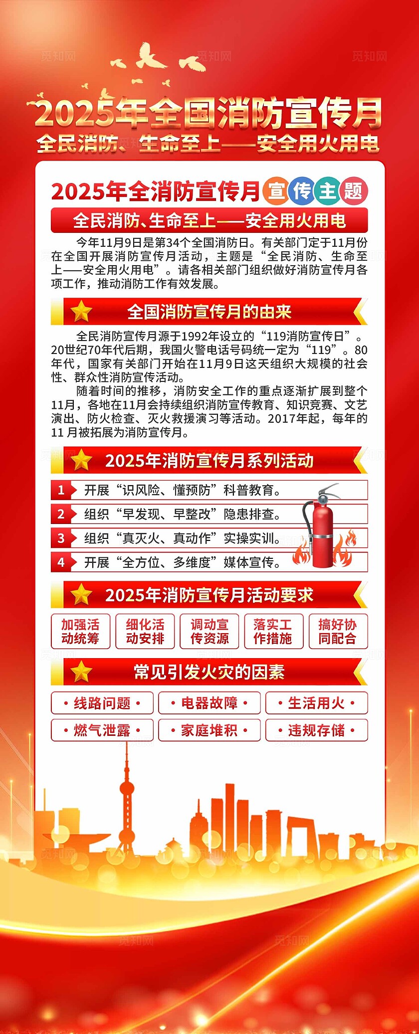 2025年全国消防宣传月易拉宝