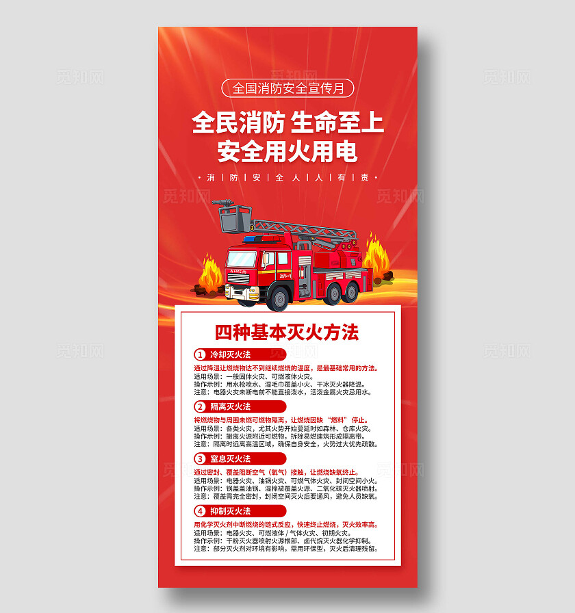 2025年全国消防宣传月海报