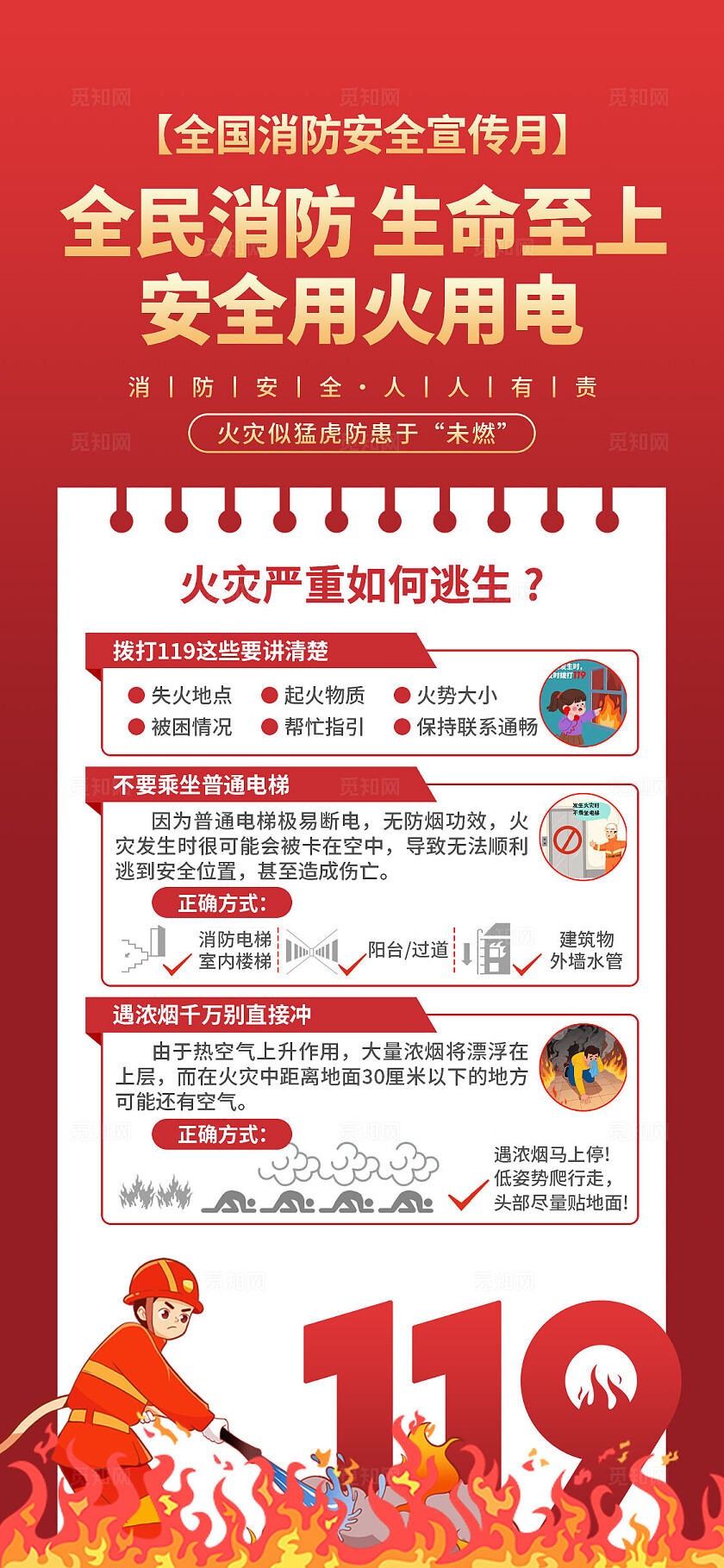 2025年全国消防宣传月海报