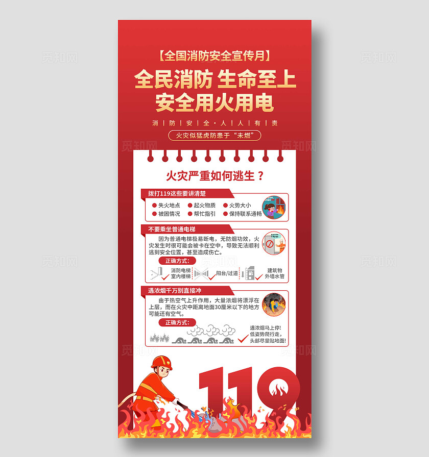 2025年全国消防宣传月海报