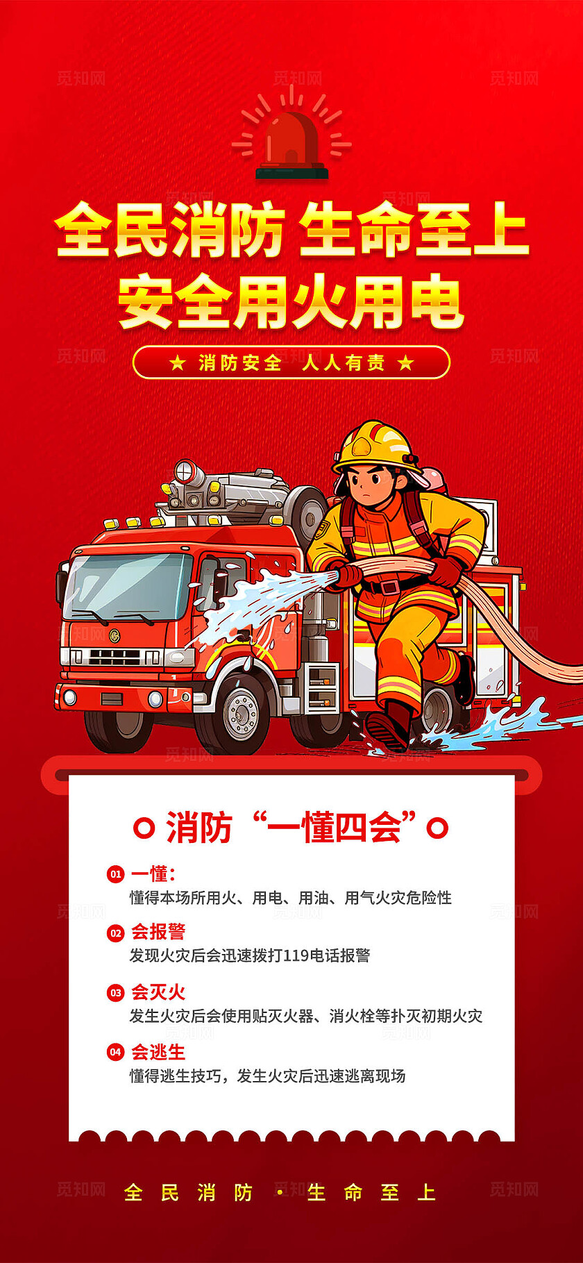 2025年全国消防宣传月海报