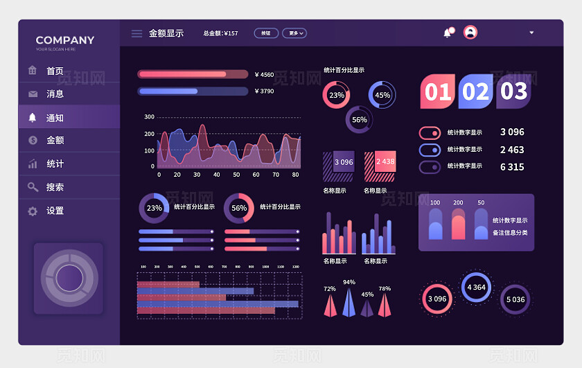 科技风紫色大数据可视化ui界面宣传ui界面