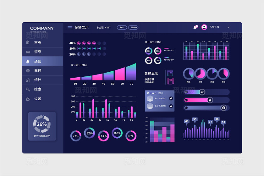 科技风紫色大数据可视化ui界面宣传