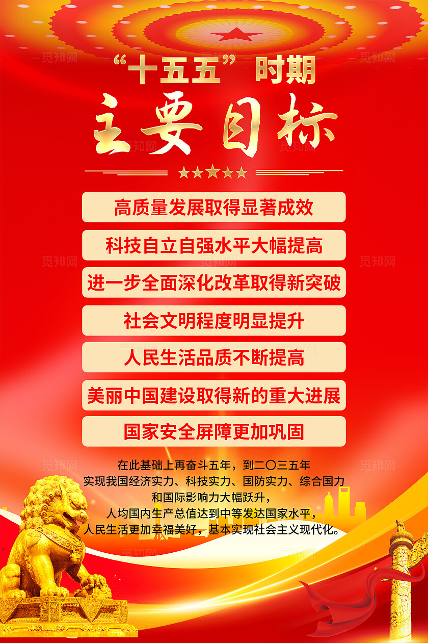 “十五五”时期主要目标四中全会精神海报