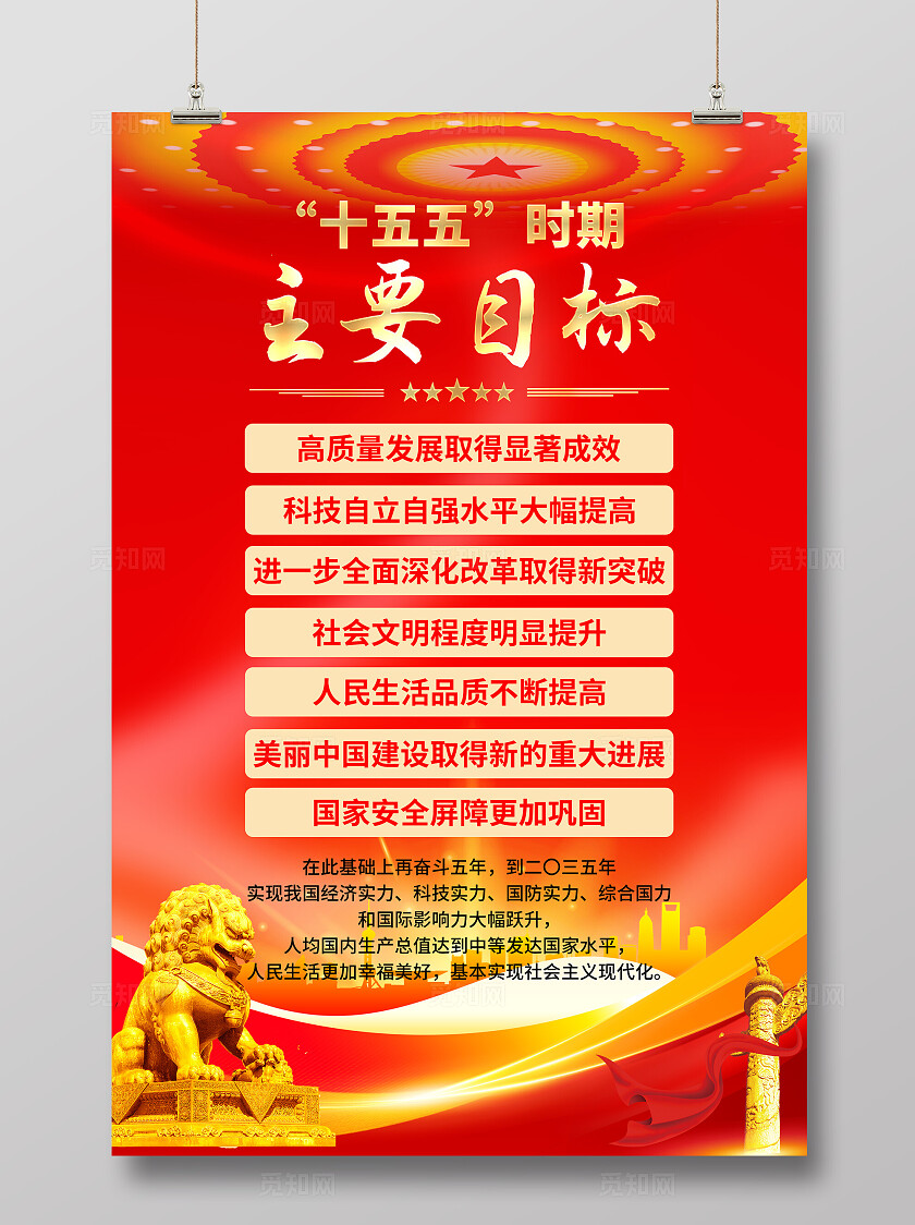 “十五五”时期主要目标四中全会精神海报