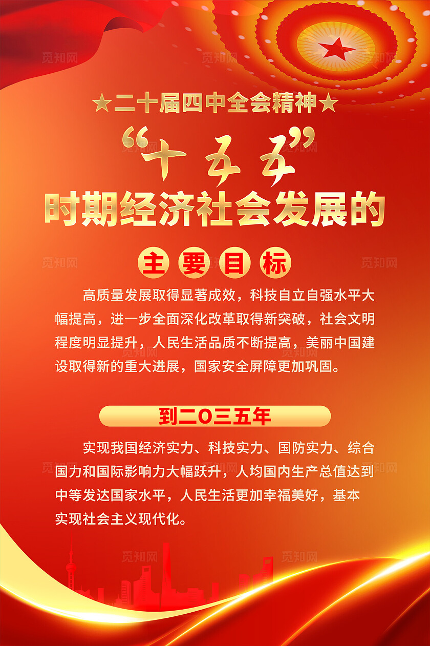 二十届四中全会精神十五五主要目标党建海报