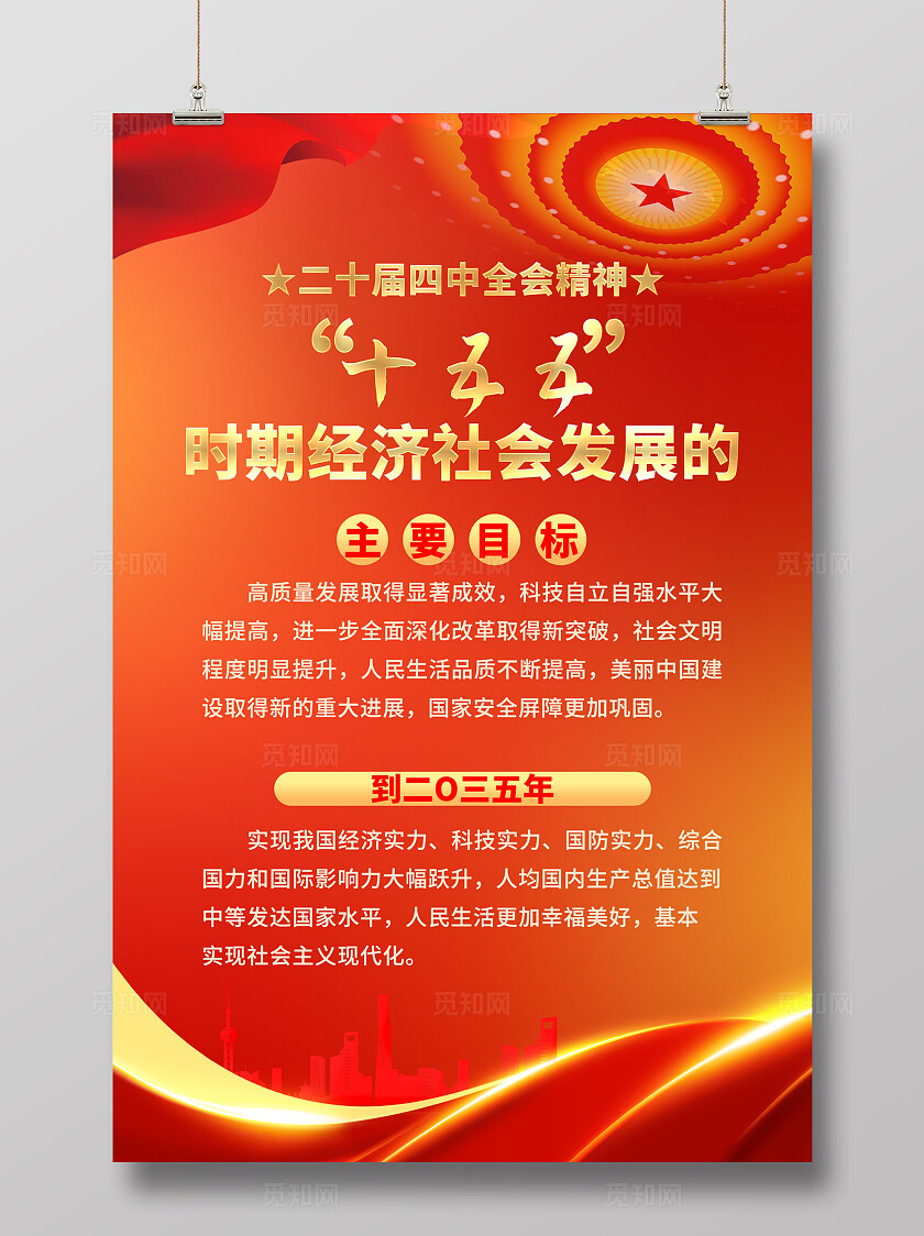 二十届四中全会精神十五五主要目标党建海报