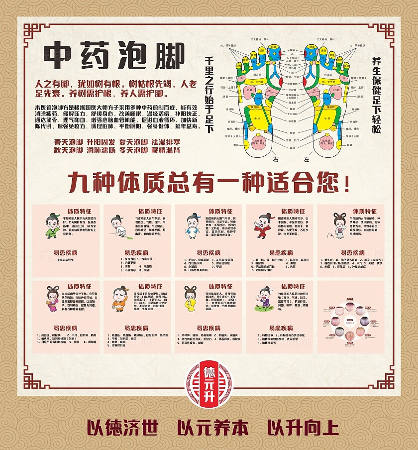 米色中医中药泡脚宣传展板非转曲