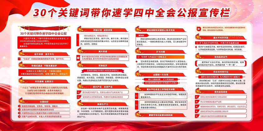 粉色简约风30个关键词带你速学四中全会公报宣传栏展板设计模板二十届四中全会