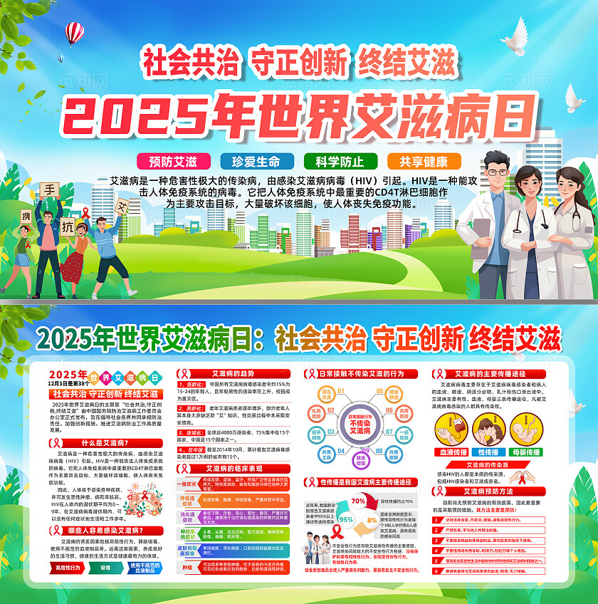 2025年世界艾滋病日宣传栏展板设计模板