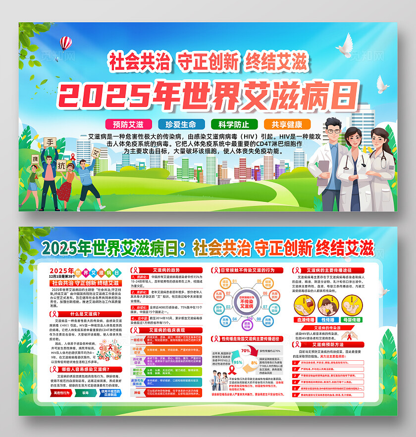 2025年世界艾滋病日宣传栏展板设计模板