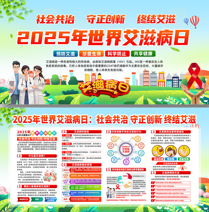 2025年世界艾滋病日宣传栏展板设计模板