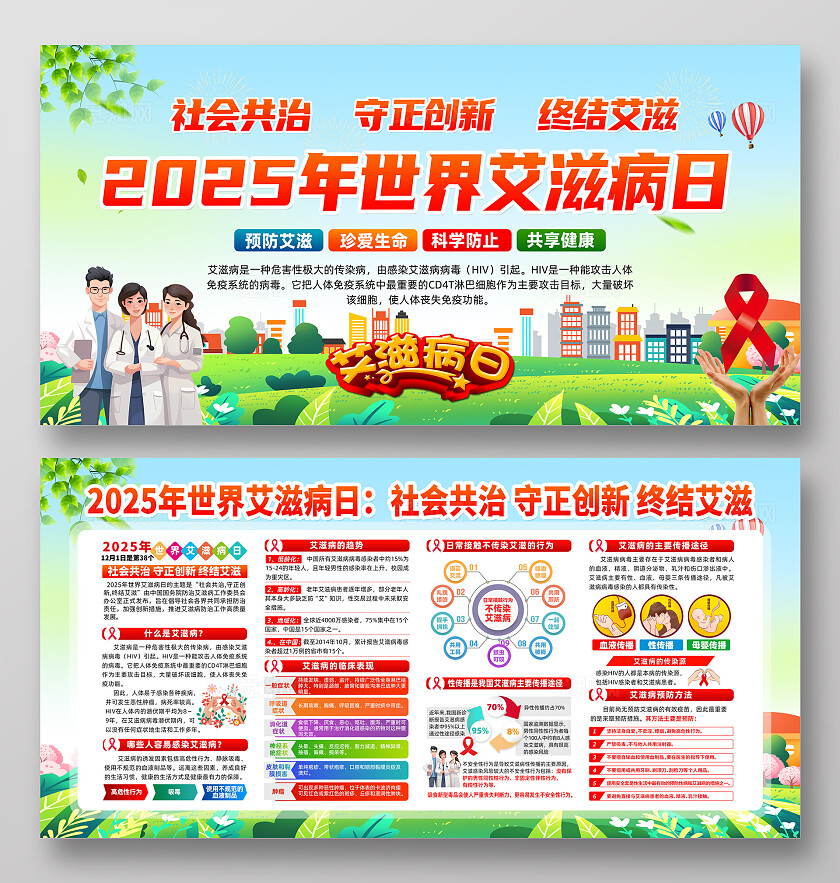 2025年世界艾滋病日宣传栏展板设计模板