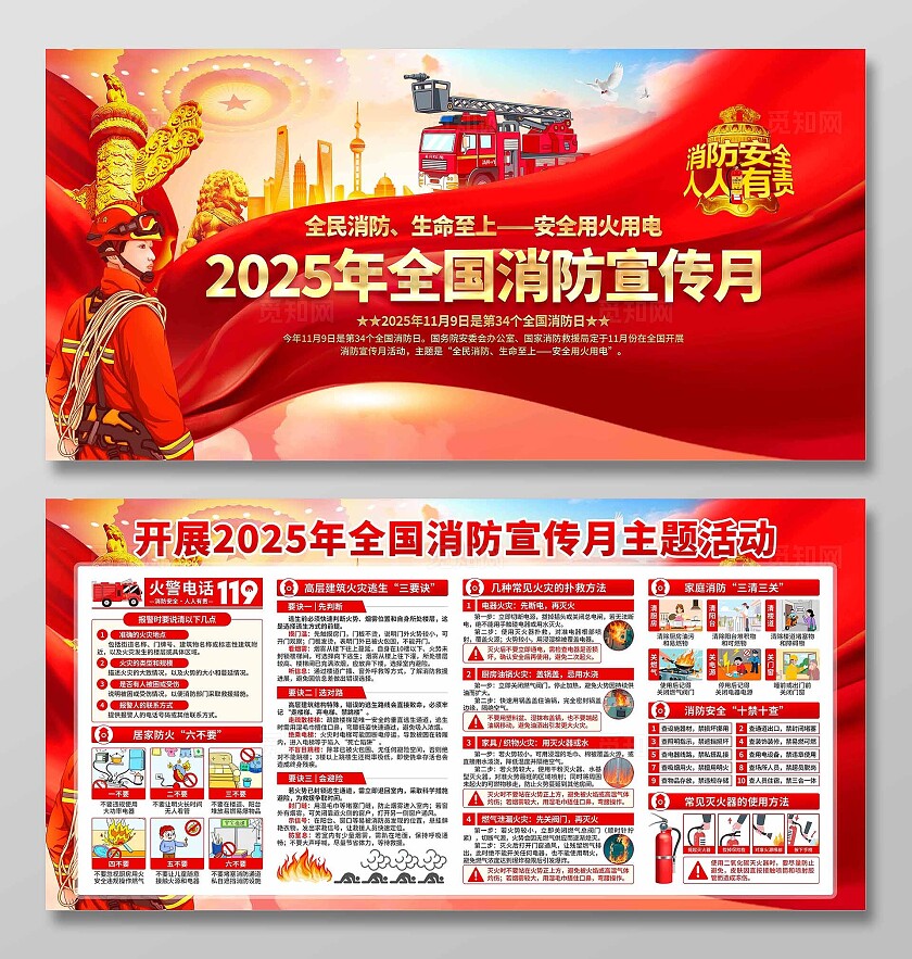 2025年全国消防宣传月展板
