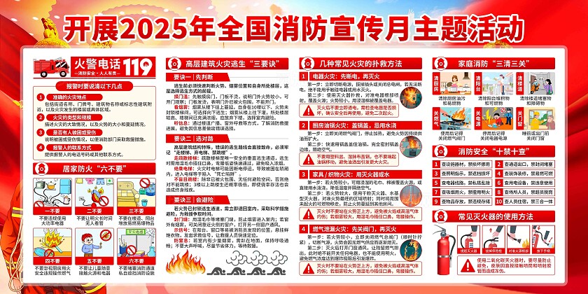 2025年全国消防宣传月展板