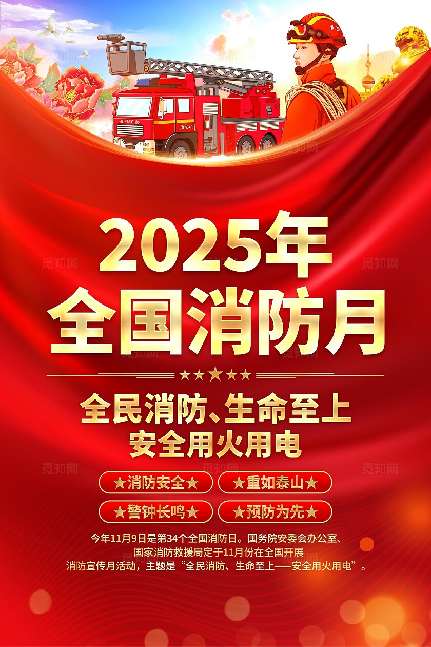 2025年全国消防宣传月海报
