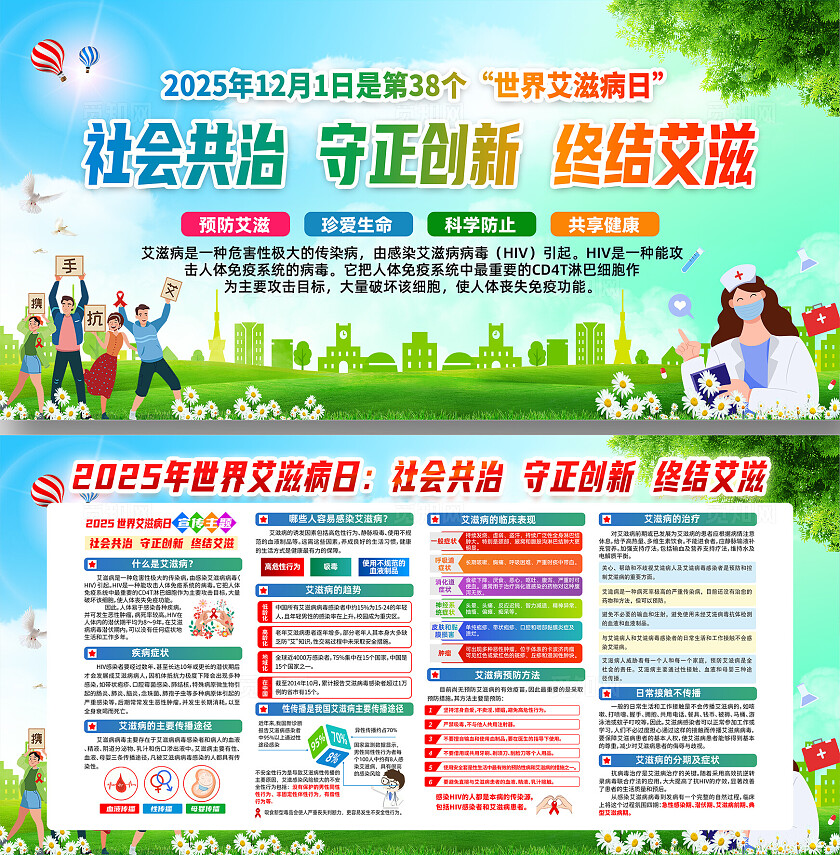 2025年第38个世界艾滋病日宣传展板