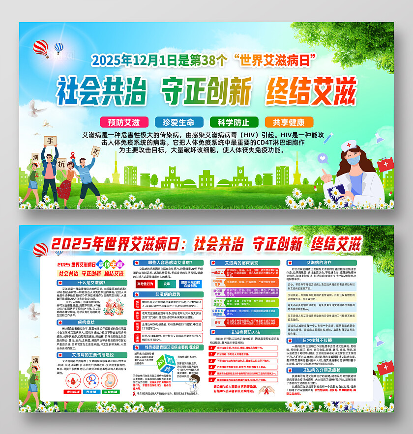 2025年第38个世界艾滋病日宣传展板