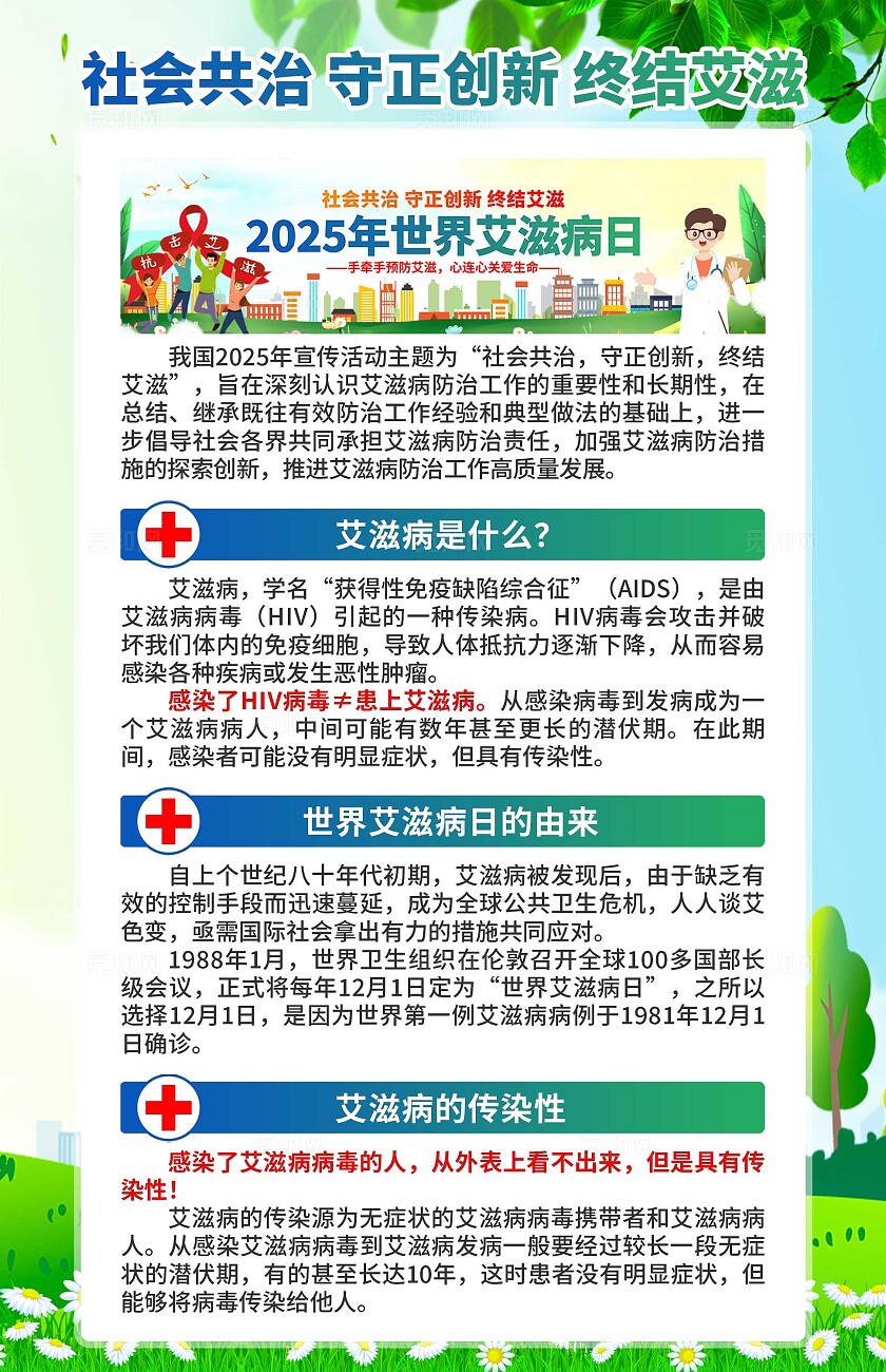 2025年世界艾滋病日海报