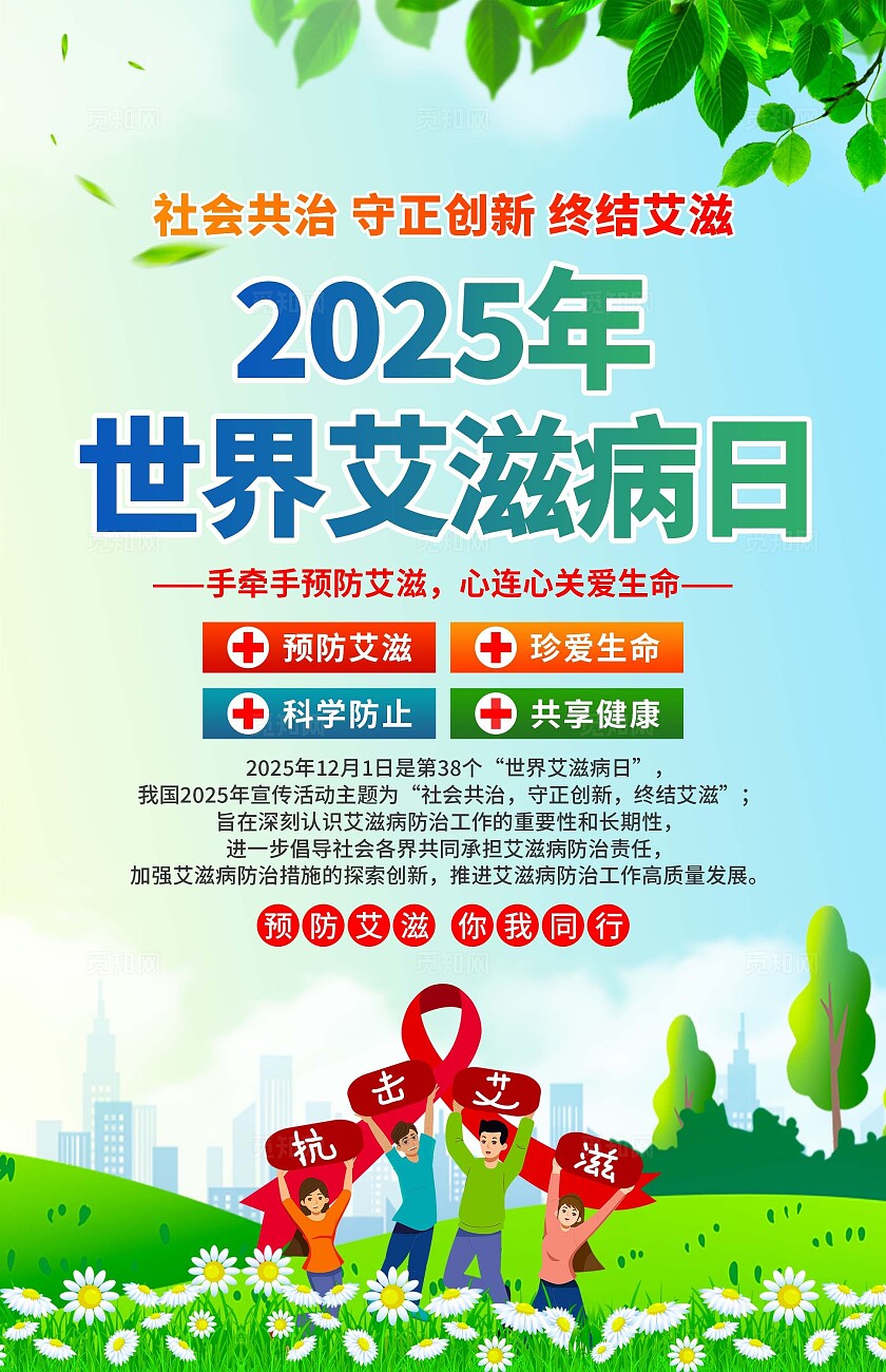 2025年世界艾滋病日海报