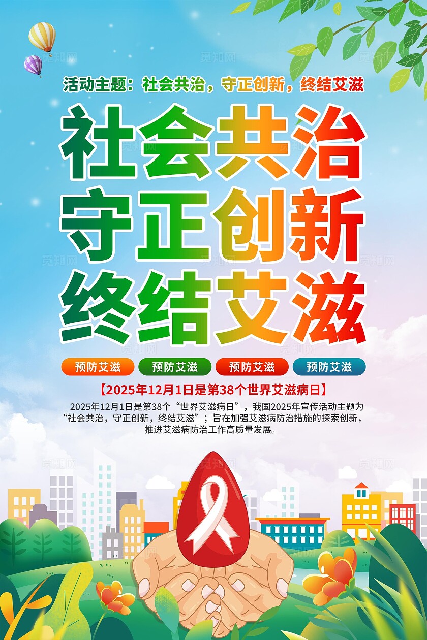 2025年世界艾滋病日海报