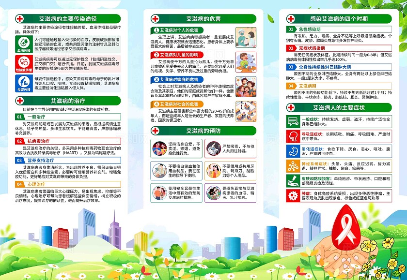 2025年世界艾滋病日三折页