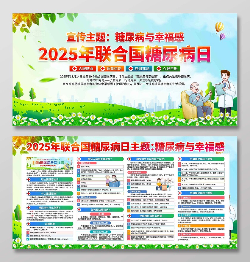 2025年联合国糖尿病日展板