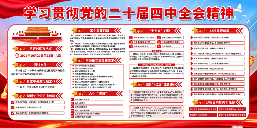 蓝色学习贯彻党的二十届四中全会精神宣传展板设计