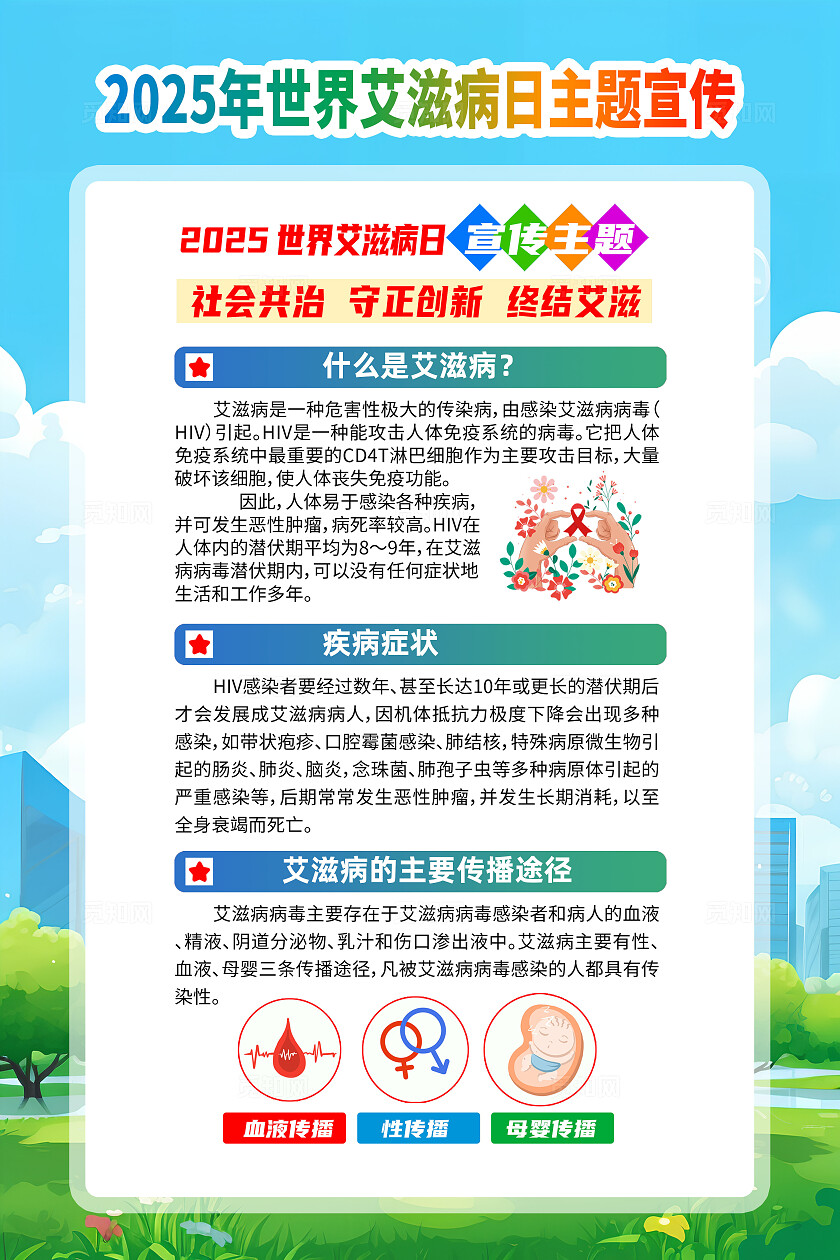 2025年世界艾滋病日海报展板背景