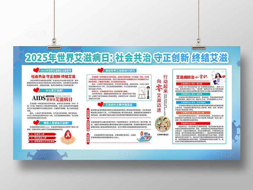 2025年世界艾滋病日宣传栏展板设