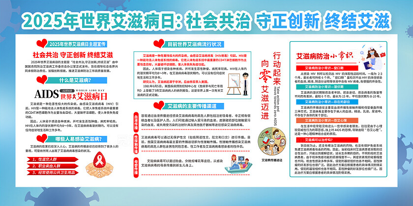 2025年世界艾滋病日宣传栏展板设