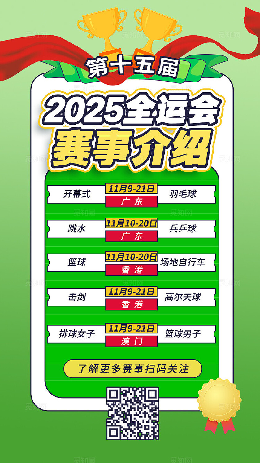 绿色简约第十五届2025全运会赛事介绍赛程表手机海报宣传