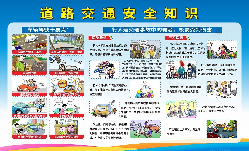 蓝色道路交通安全知识宣传展板非转曲