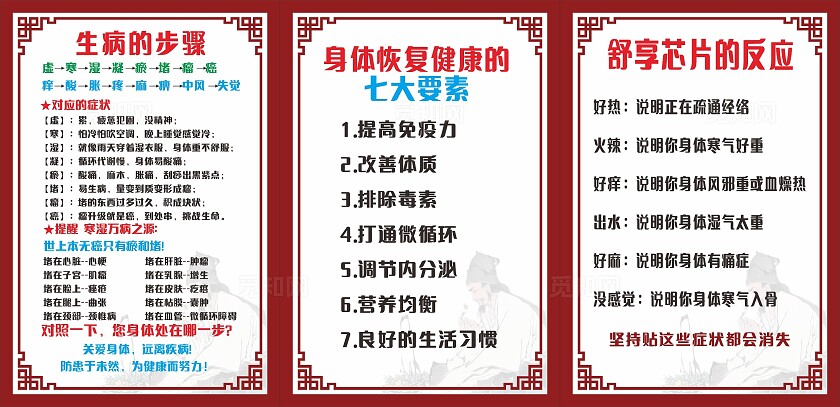 红色中医调理预防生病身体健康要素展板非转曲宣传