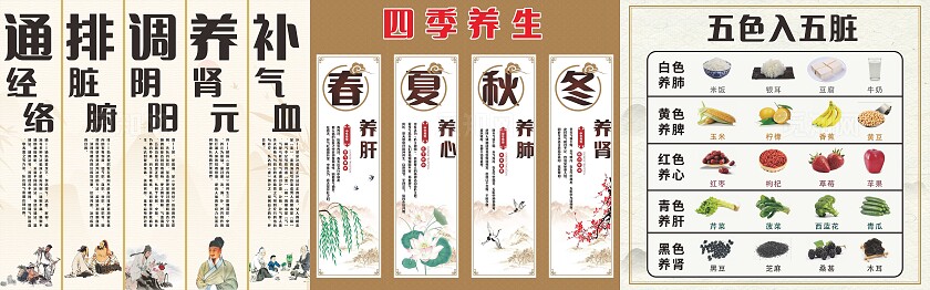 米色中医养生调理补气血非转曲宣传