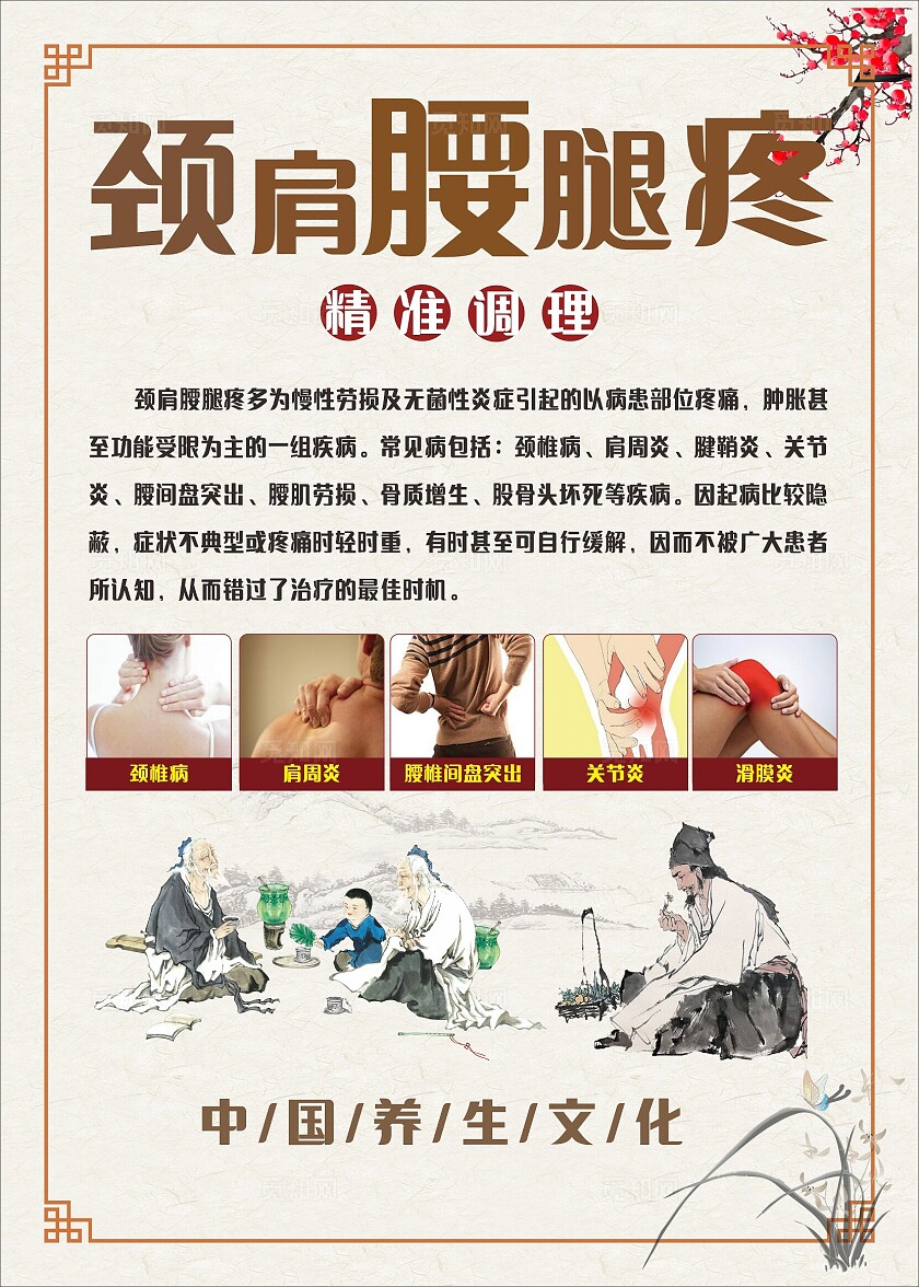 米色颈肩腰腿疼精准调理宣传海报非转曲
