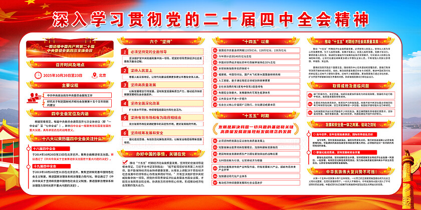 简单大气蓝色党建深入学习贯彻党的二十届四中全会精神宣传展板