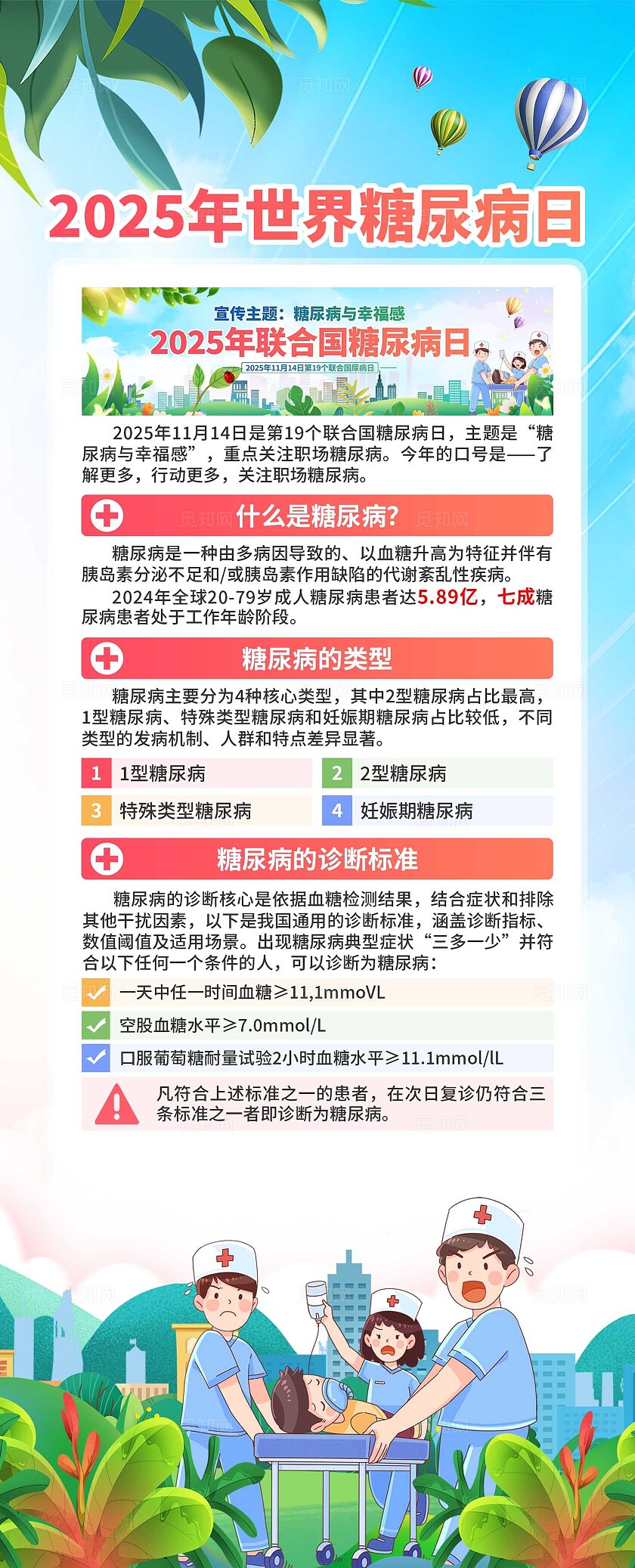 2025年联合国糖尿病日易拉宝