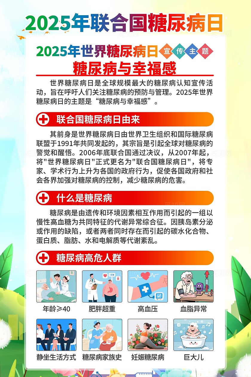 2025年联合国糖尿病日海报