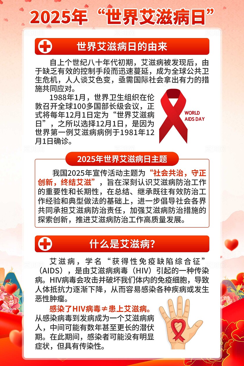 2025年世界艾滋病日海报