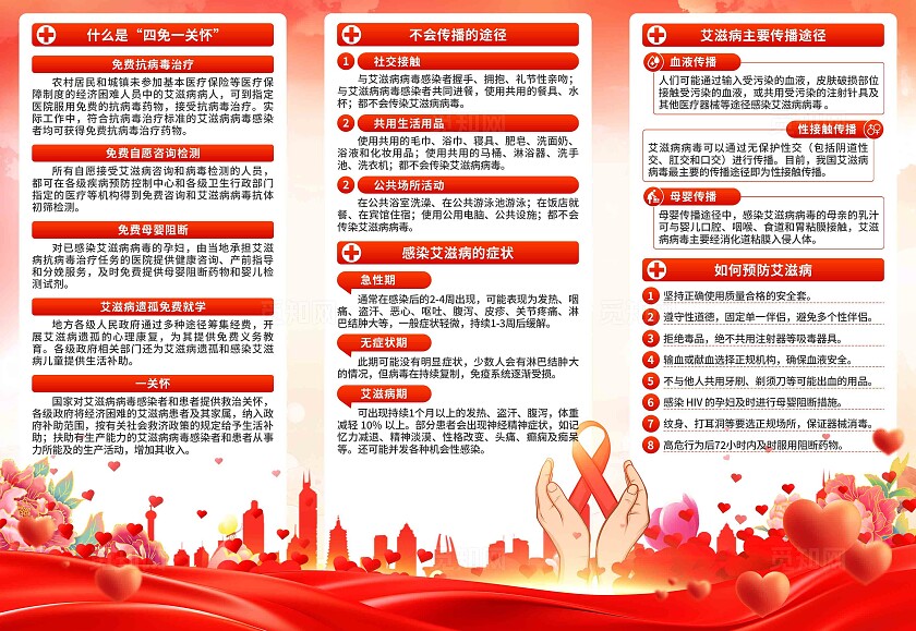 2025年世界艾滋病日三折页