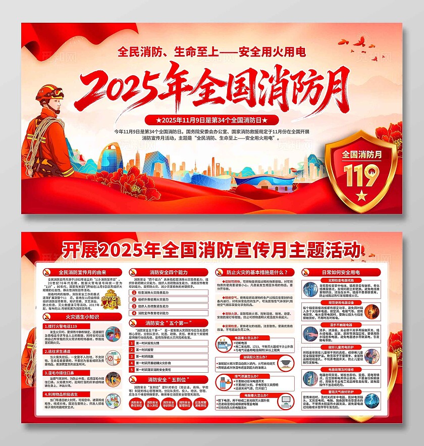2025年全国消防宣传月展板
