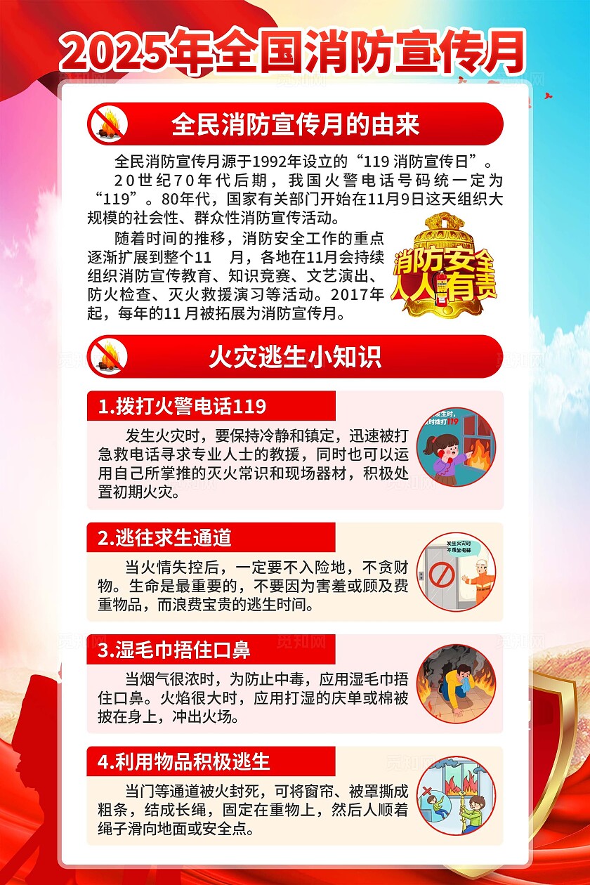 2025年全国消防宣传月海报