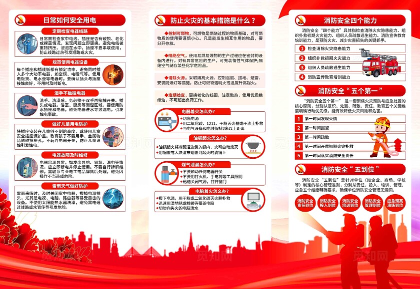 2025年全国消防宣传月三折页