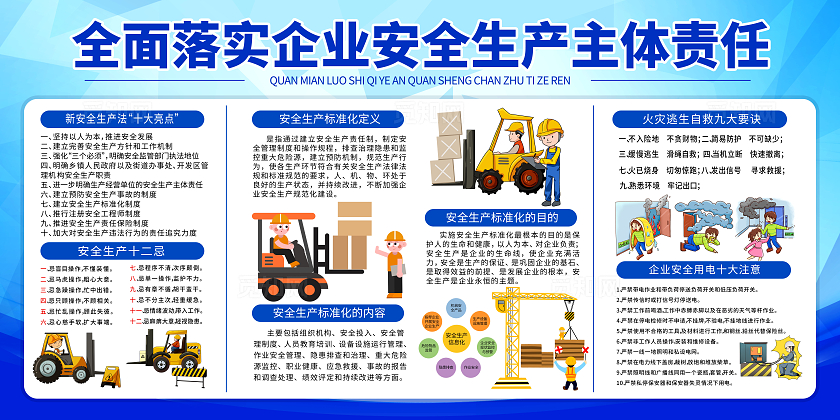 蓝色大气安全施工工地安全生产宣传栏展板设计工地安全宣传栏